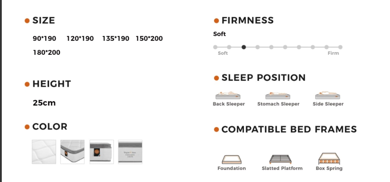 Comfort Max Deluxe 2000 Mattress