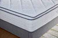 Comfort Max Deluxe 2000 Mattress