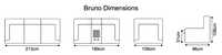Bruno dimensions